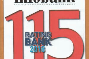 Peringkat BPR Indonesia Versi Infobank 2018