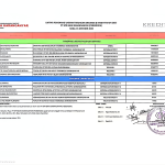 INFORMASI NAMA PEMENANG UNDIAN TABUNGAN SRIKANDI PERIODE 19 DAN UNDIAN KREDIT 2025